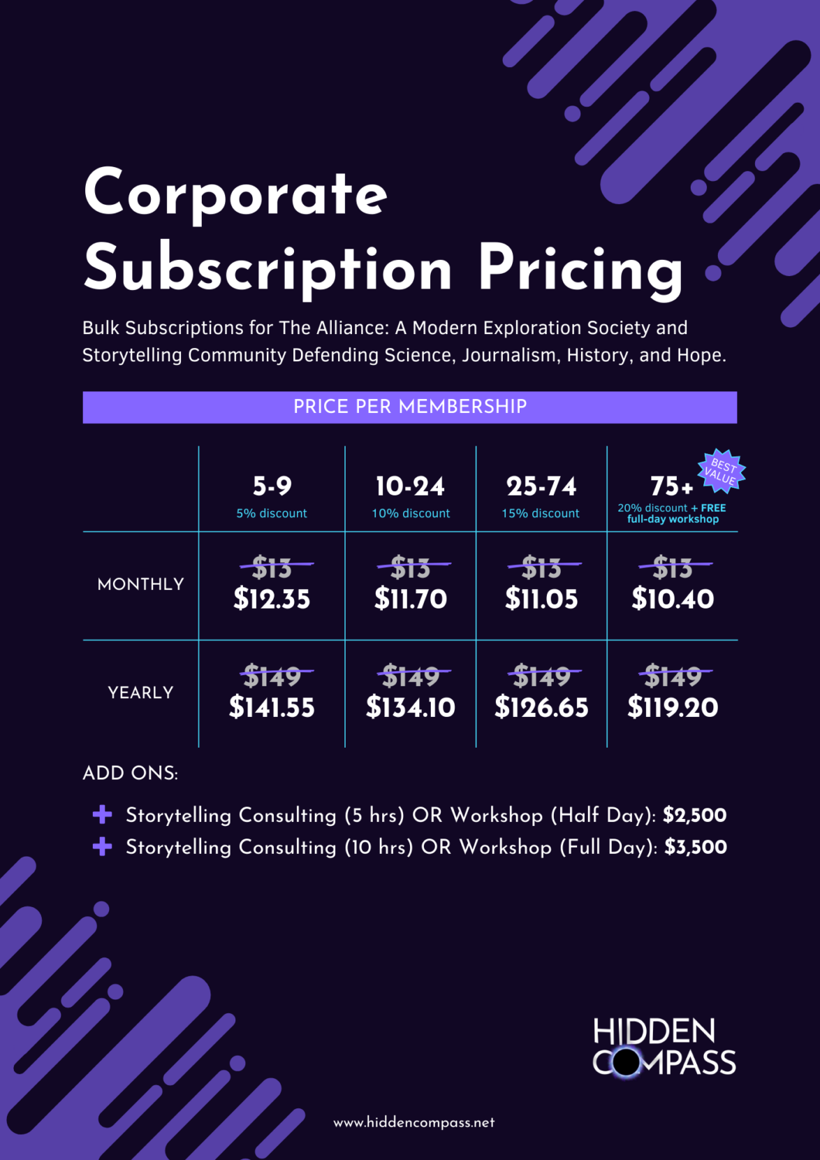Corporate subscriptions to Hidden Compass: The Alliance
